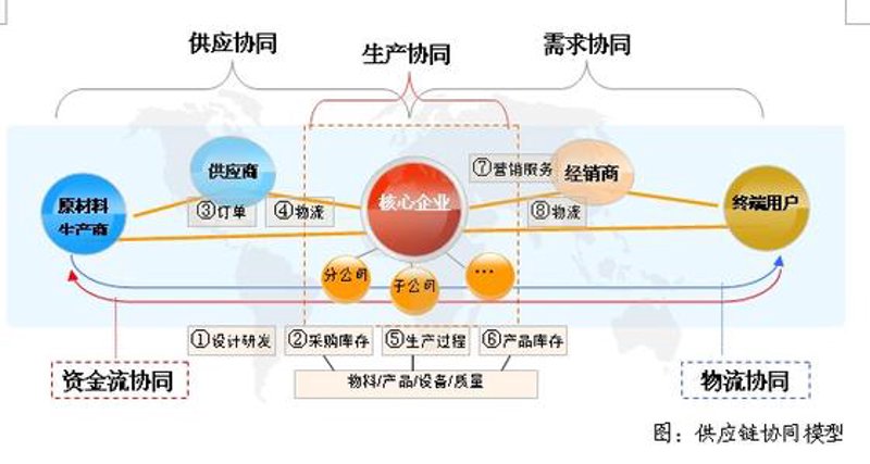 连云港贸易往来哪些国家？这个问题的答案随着全球化的发展而不断变化，但以下几大贸易伙伴一直是连云港重要的合作伙伴。